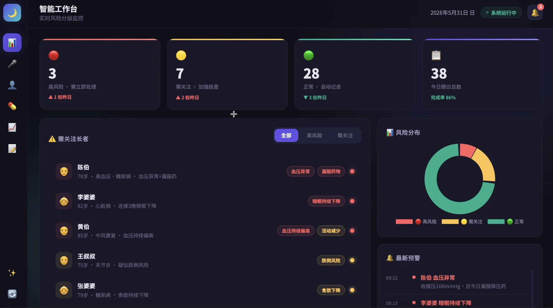 Lumina AI 机构风险工作台